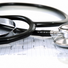 Optimising future unplanned urgent healthcare through the use of simulation and modelling